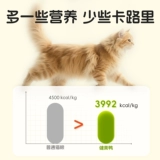 [Новый продукт] iCube утка для бодибилдинга, основной корм с низким содержанием жира, сублимированная сушка, 3-кратный контроль веса для кошек с избыточным весом, в индивидуальной упаковке