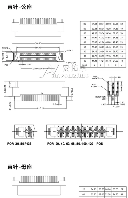 Tấm hàn đầu nối servo SCSI hoàn toàn bằng nhựa Đế nam và nữ 30P 40 50 60 80 100 chân cắm thẳng chân cong