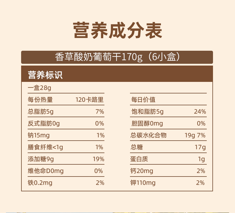 SUNMAID阳光少女加州香草酸奶葡萄干