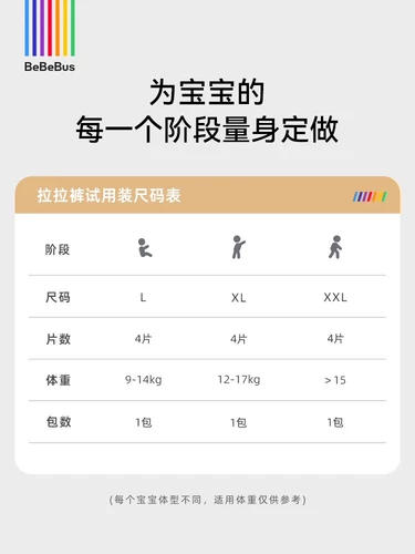 [10 миллиардов субсидий] Bebebus Ультра-ласки для вытягивания брюк L/XL/XXL Baby Noniaper 4-часовой пробный пакет