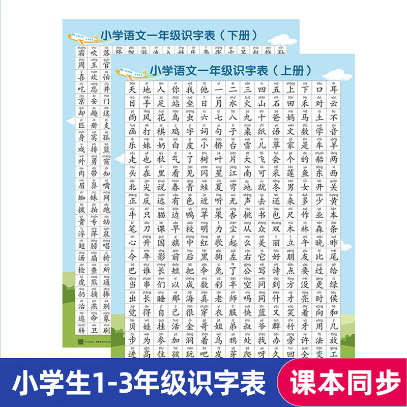 First grade literacy table in the third grade of primary school, the third grade language commonly used Chinese characters to poster a letter