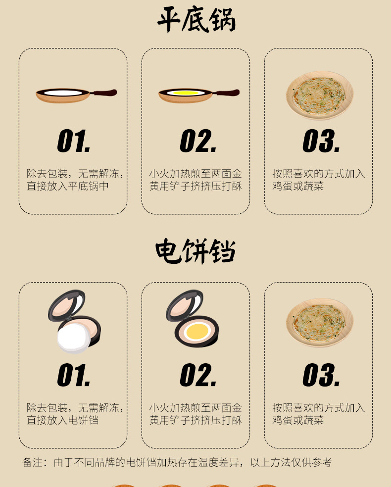 【常麦】老上海葱油饼家庭装30片