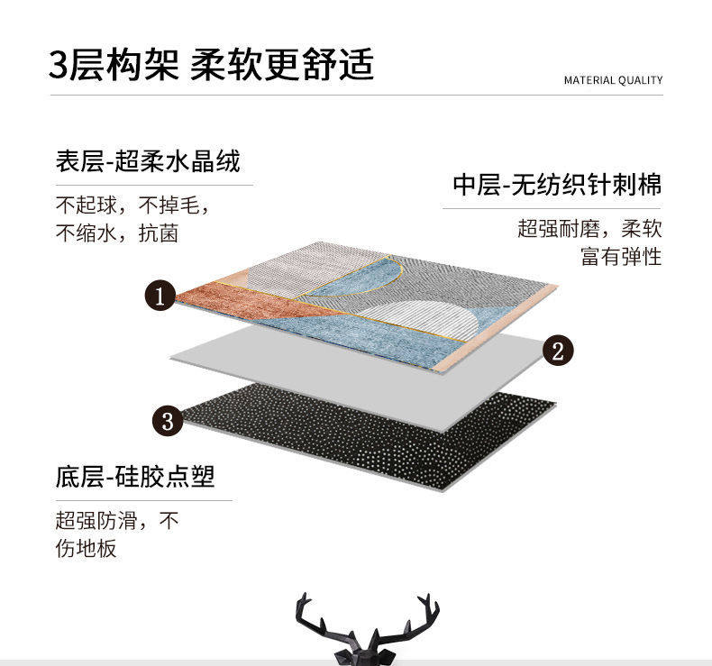 ковер travis scott潮流球鞋aj1低帮家居卧室网红ins床边地毯可水洗定制