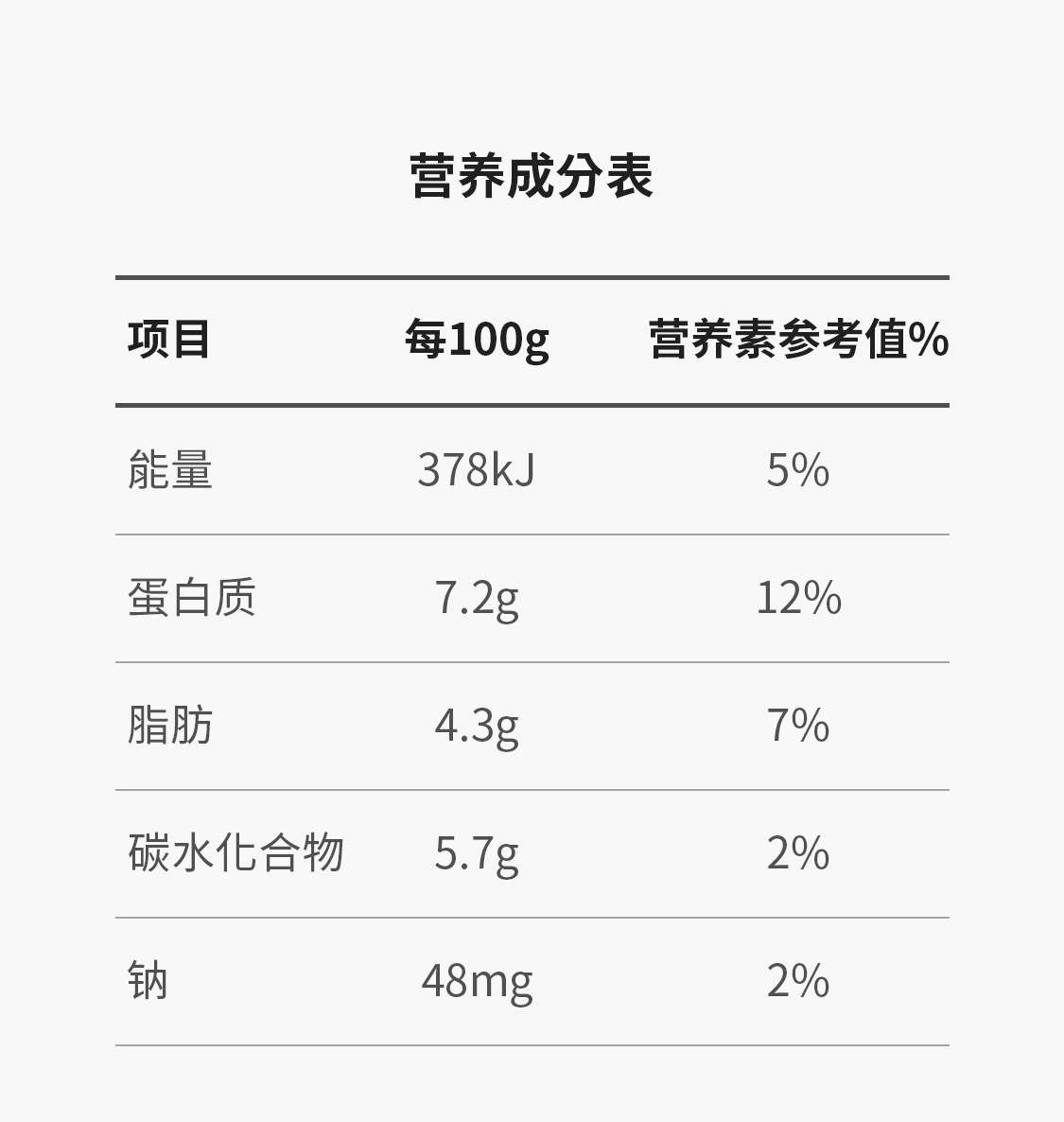 元气森林旗下 北海牧场 无蔗糖特浓高蛋白酸奶 12盒 图10