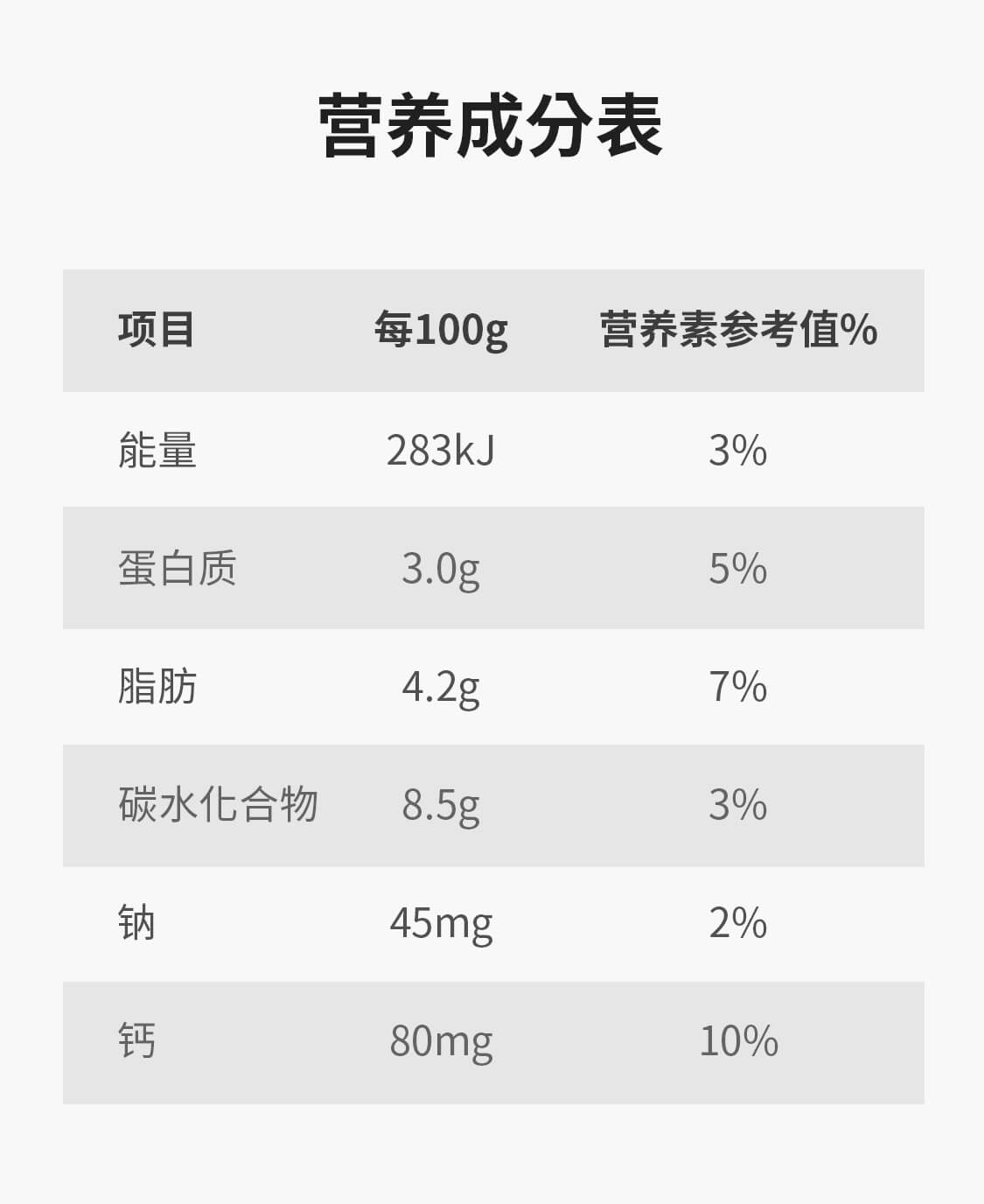 北海牧场家庭装0蔗糖原味低温大瓶酸奶