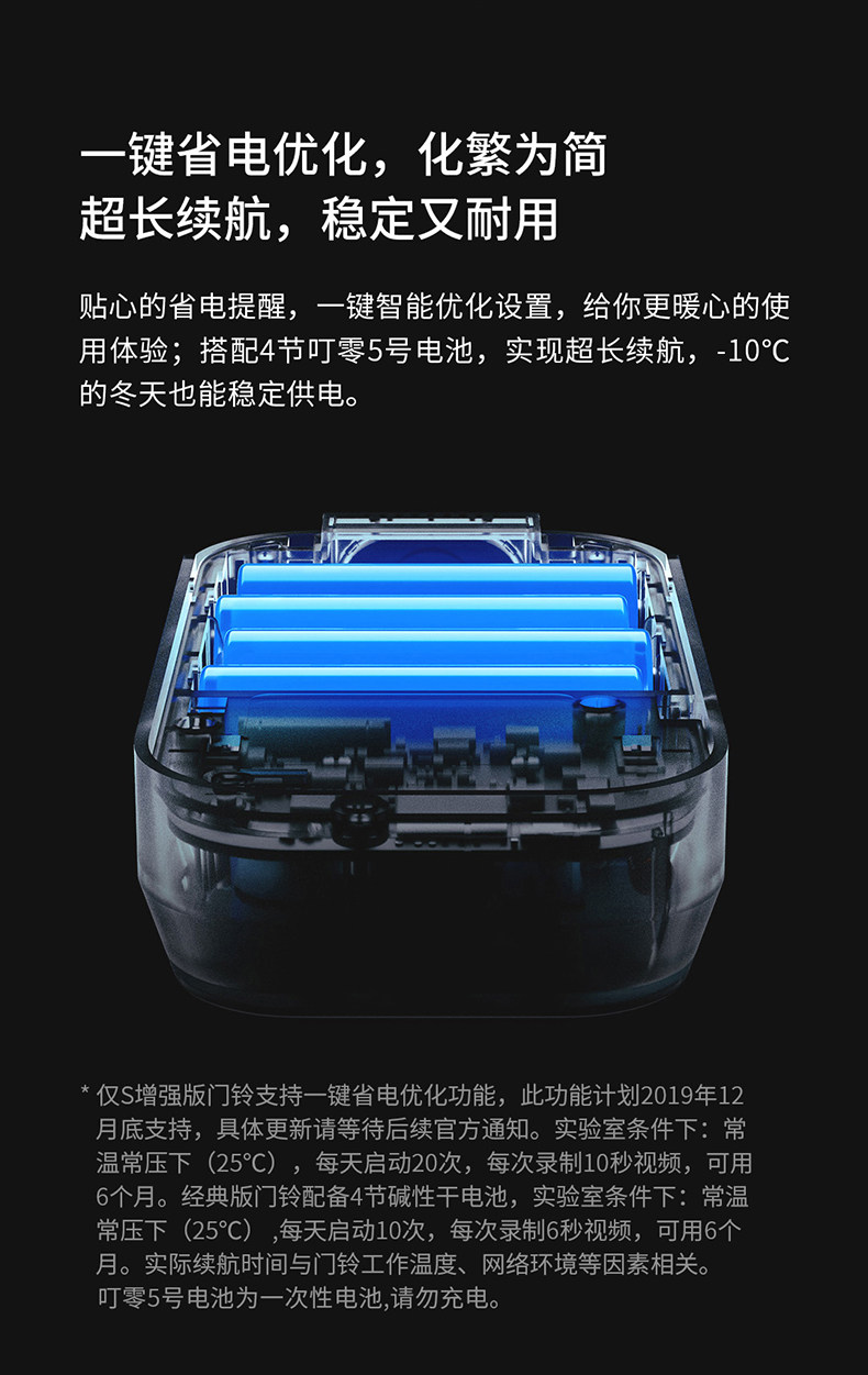 小米生态链 叮零 S增强版智能可视门铃 图13