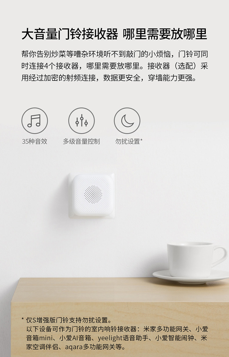 小米生态链 叮零 S增强版智能可视门铃 图17