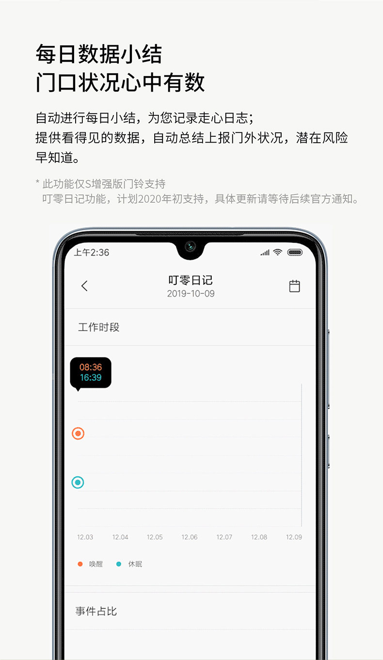 小米生态链 叮零 S增强版智能可视门铃 图9