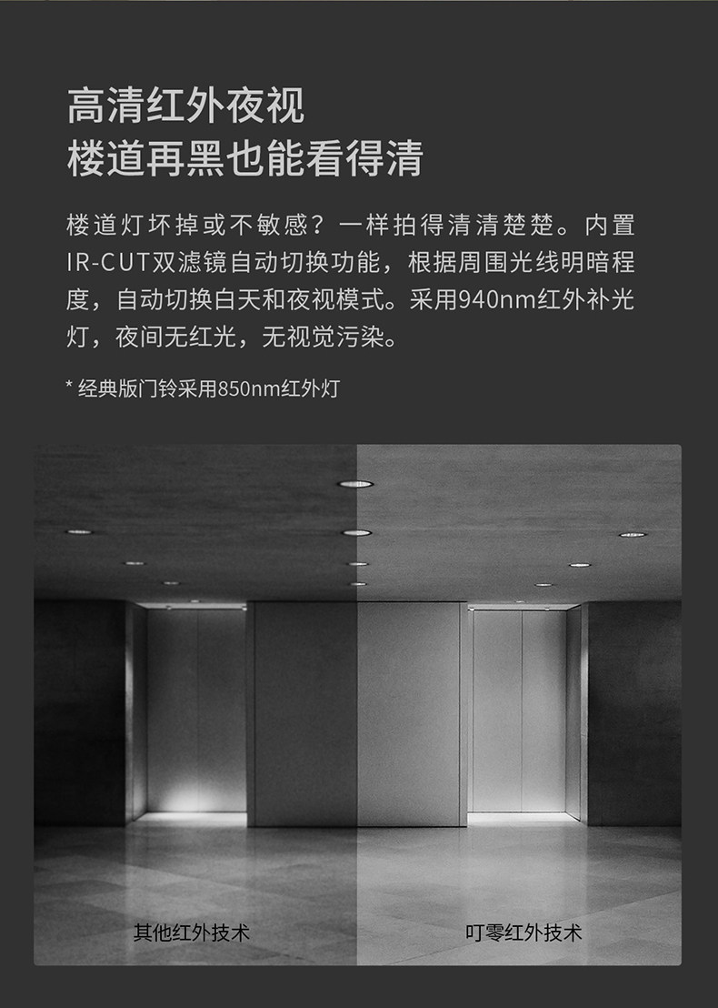 小米生态链 叮零 S增强版智能可视门铃 图11