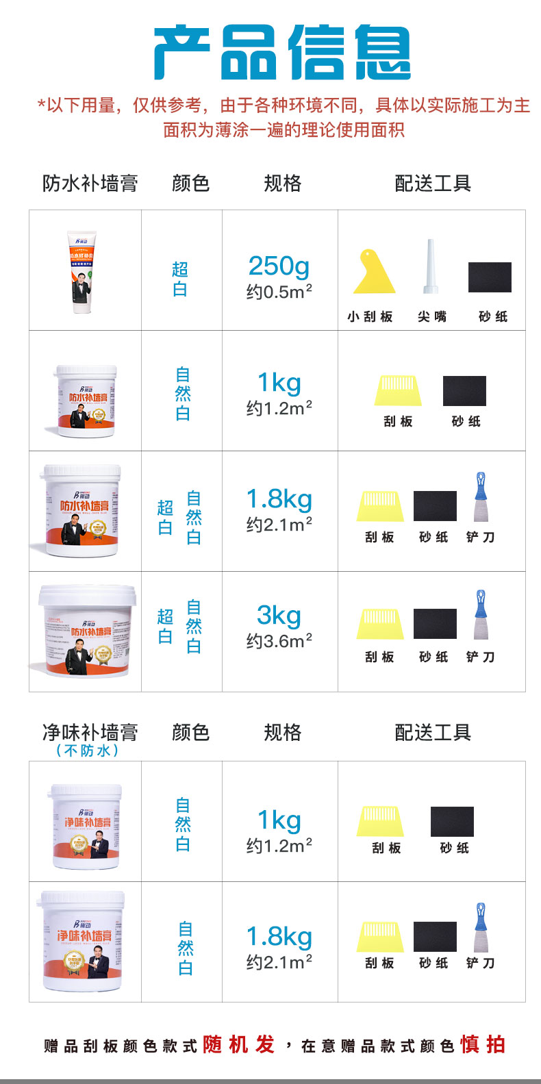 家用墙面免漆防水修补膏 250g 送刮板+砂纸 图2