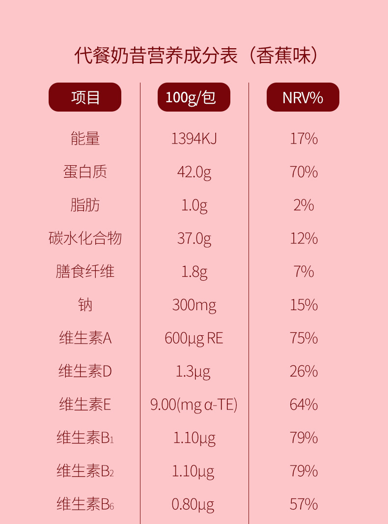 【美丽棒】4瓶比奶茶好喝的0糖健身奶昔