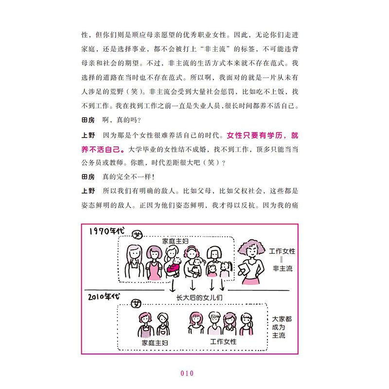 【中國直郵】中國圖書 從零開始的女性主義 女性主義 女生節禮物