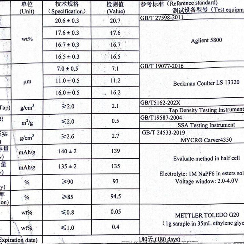 贝特瑞 钠离子正极材料 镍铁锰酸钠 BN-O3B