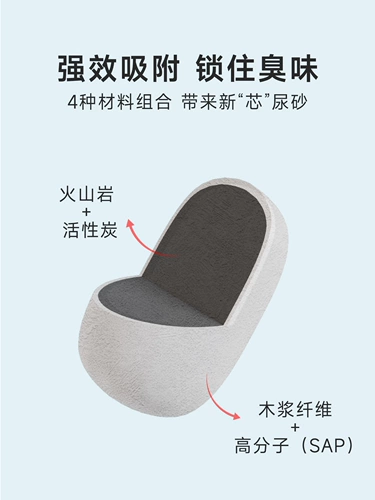 NRQ Hamster Моча Песок Летние поставки активированный углерод