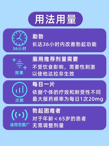 Официальный флагманский магазин] Viagra's Dalla Non -Film 20 мг.