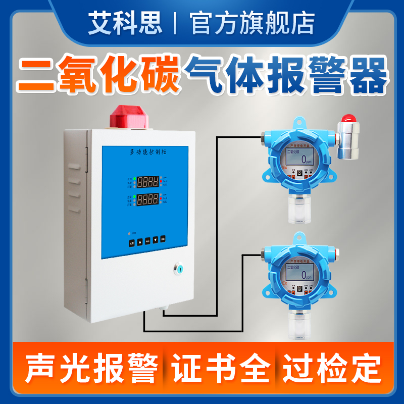Industrial Carbon Dioxide Gas Concentration Detector CO2 Leak Alarm Detector Control Cabinet Transmitter