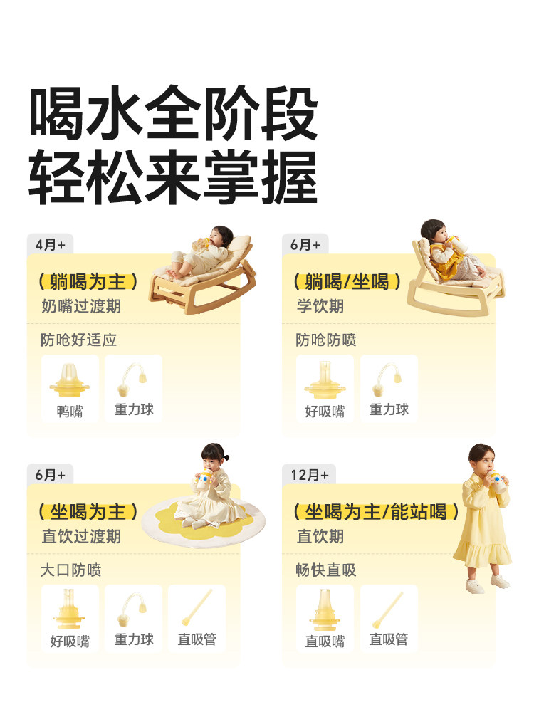 Royal Pet Sippy Cup Gift Set, Cute Big-Eyed Insulated Cup, Duckbill Baby Bottle for 4 Months and Over, Straw Bottle