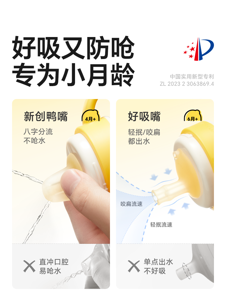 Royal Pet Sippy Cup Anti-Choke Duckbill Cup for Infants 6 Months and Over, Straw Bottle, Direct Drinking Milk Cup