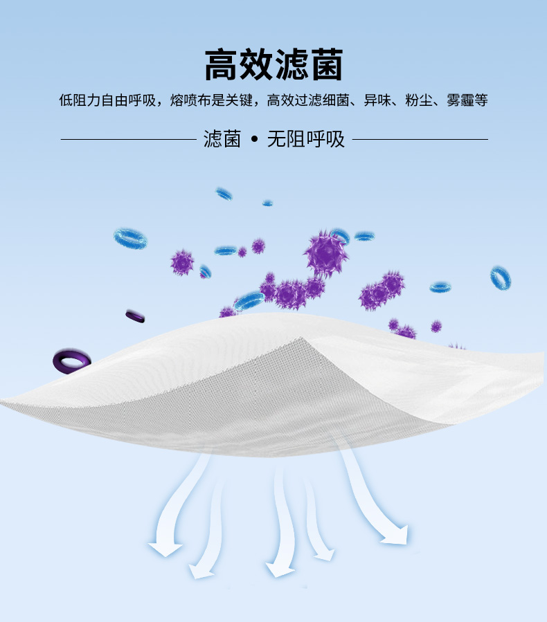 崇呆 一次性防护口罩 50只 图5