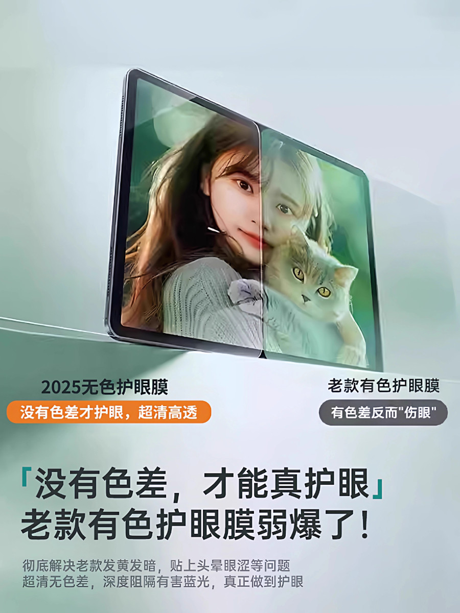 [New Hdar Top-Level Eye Protection]Fivi Tempered Glass Screen Protector for iPad 11, iPad Air 7/6, iPad Pro, Anti-Blue Light, 2025 Mini 7, Apple 11Th Generation 2024 Protective Film 10/ 9inch