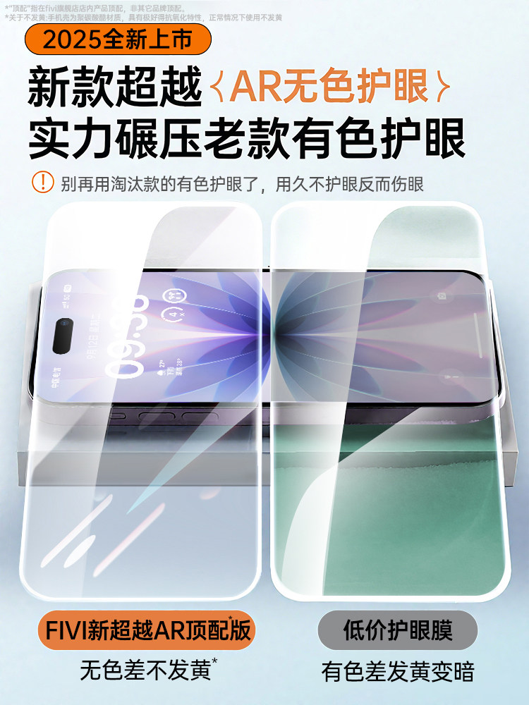 Beyond Ar German Top-Tier Eye Protection]Fivi Suitable for Apple 17 Pro Max Tempered Glass Film iPhone 16 Pro Phone Film 15 Anti-Peep 14 Plus Screen Protector 13 Full Screen Air Blue Light 12 Dust-Free Warehouse