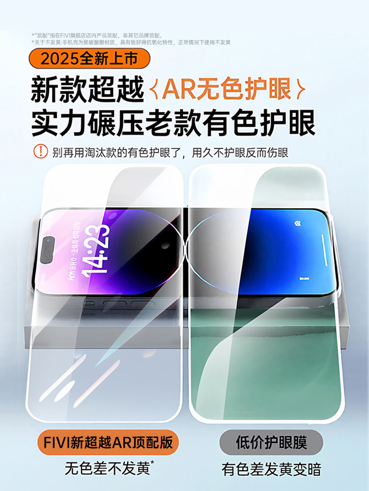 [Beyond Ar German Eye Protection]Fivi Tempered Glass Screen Protector for Apple 17 Pro Max, iPhone 16 Pro, 15, 14, 13, Anti-Peep, Anti-Blue Light, Anti-Reflective, Air