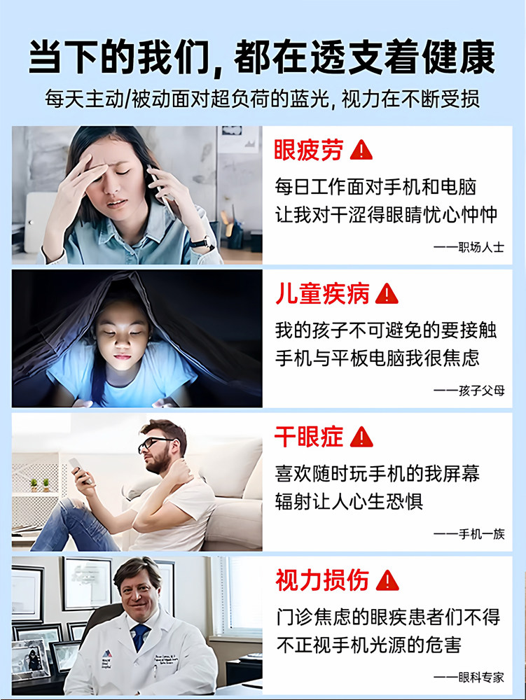 [Beyond Ar German Eye Protection]Fivi Tempered Glass Screen Protector for Apple 17 Pro Max, iPhone 16 Pro, 15, 14, 13, Anti-Peep, Anti-Blue Light, Anti-Reflective, Air