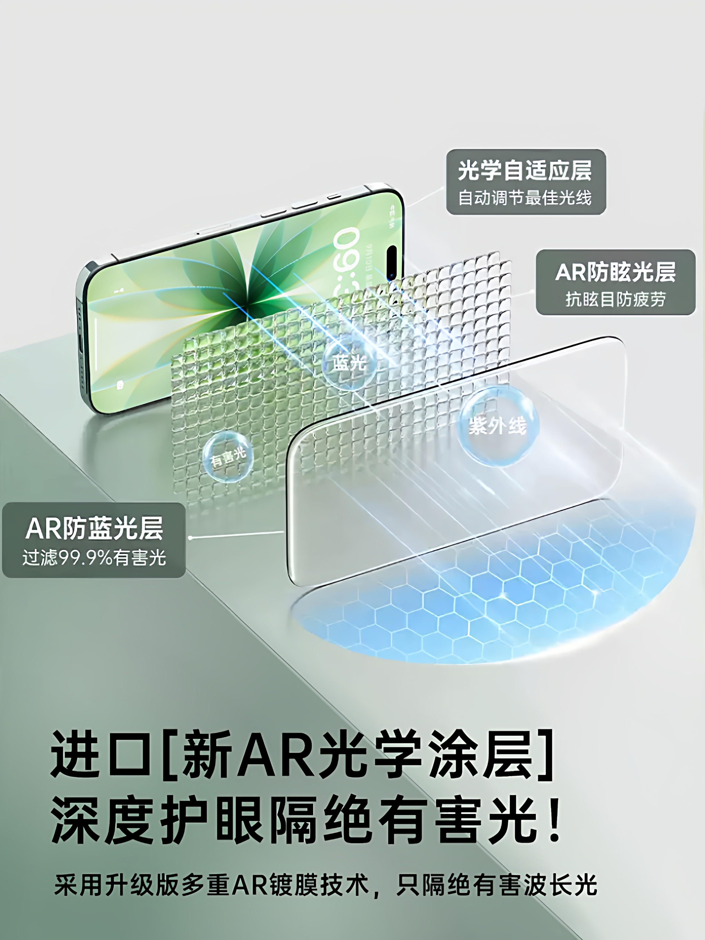 [Top-Tier German Ar Eye Protection]Fivi Is Suitable for Apple 17 Pro Max Tempered Glass Screen Protector, iPhone 16 Pro Phone Screen Protector, 15 Privacy Screen Protector, 13 Screen Protector, 14 Plus Full Screen, Air Without Black Edges, 12 New Model