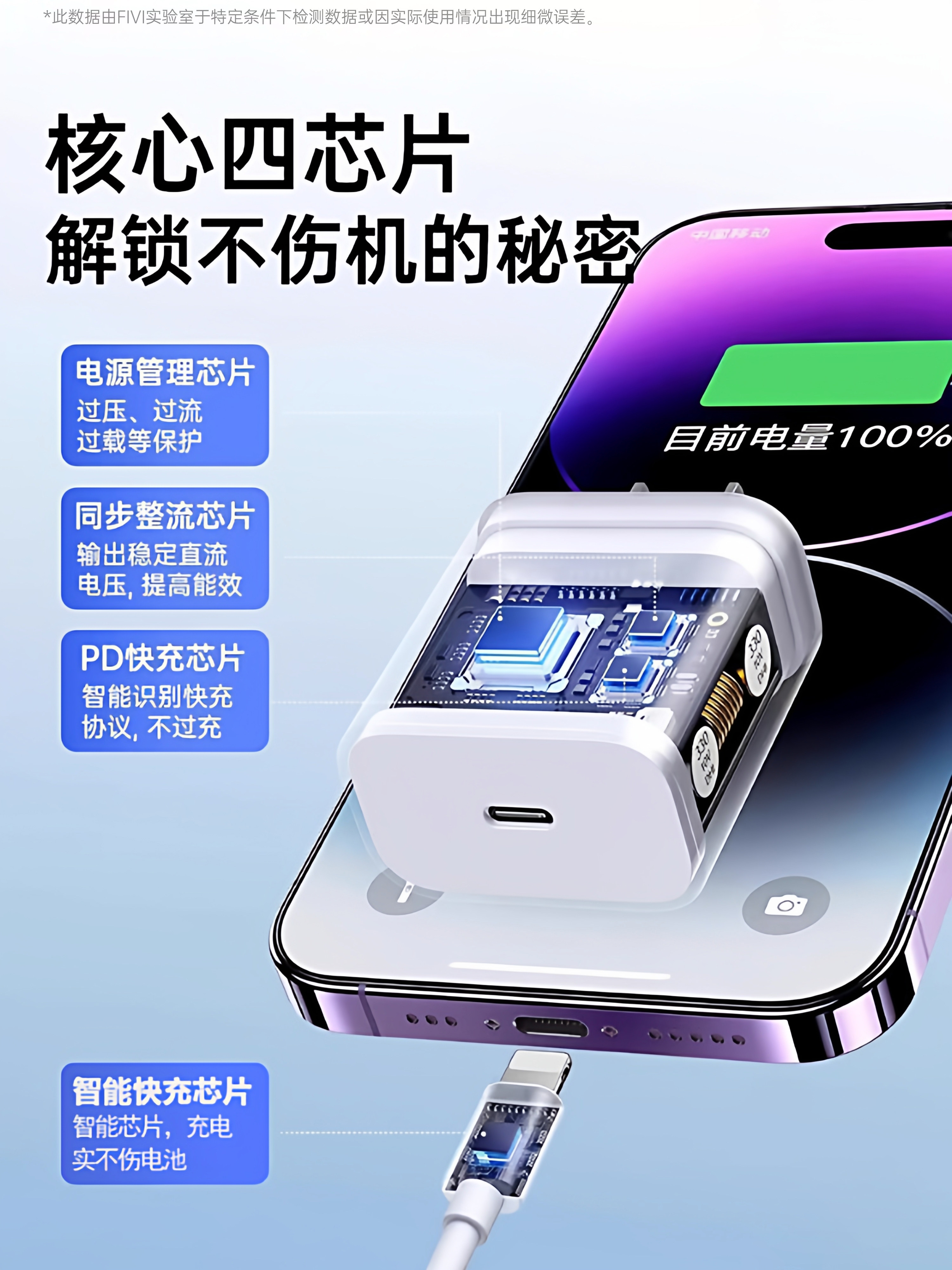 [Sf Express] 45W Fivi Official Charger for Apple 15, iPhone 17 Pro Max, 13 Pro Plug, 14 Type-C Data Cable, 30W Original Product, iPad Set of 12