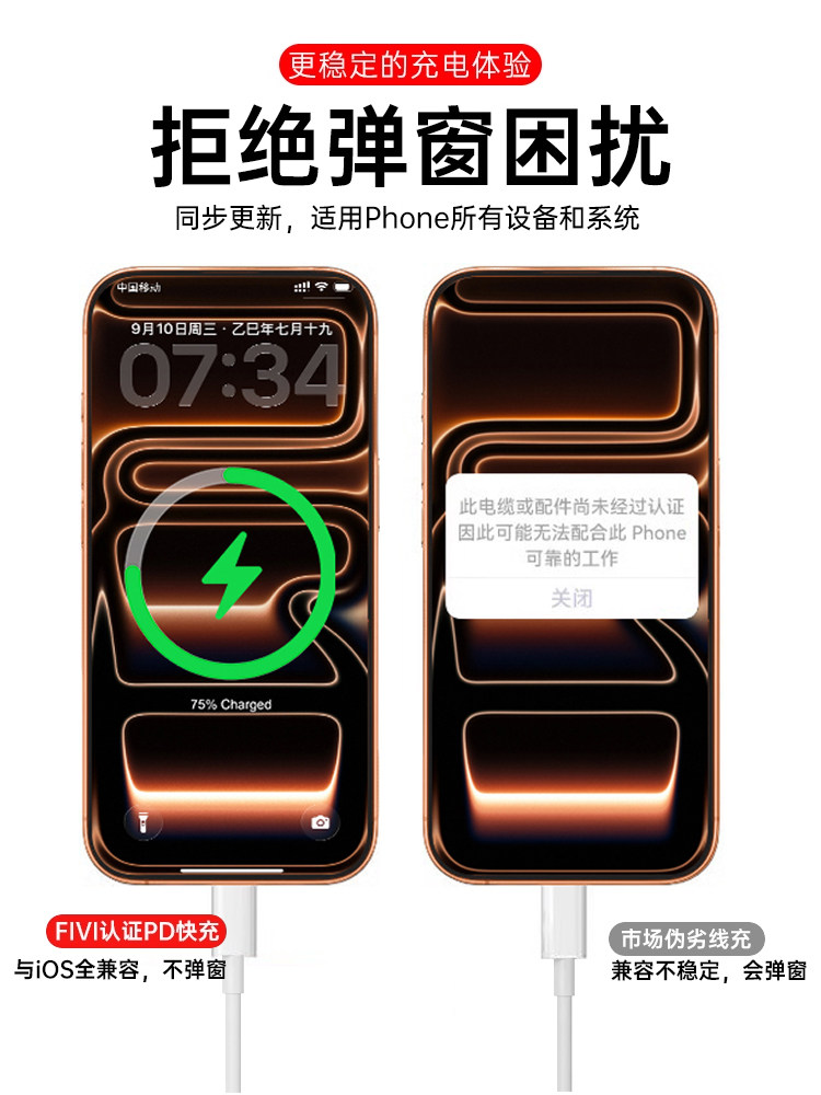 [ 45W New Fast Charger]Fivi Officially Compatible with Apple 13 Charging Cable iPhone 14 Data Cable Adapter iPad Dual Type-C for Phone 12 Original 11 Genuine 15 Original 16 Genuine 17 Tablet Braided