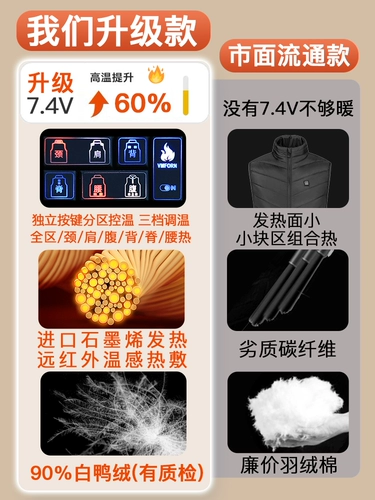 Интеллектуальный контроль температуры Горячий жилет Трех -летняя защита качества зима