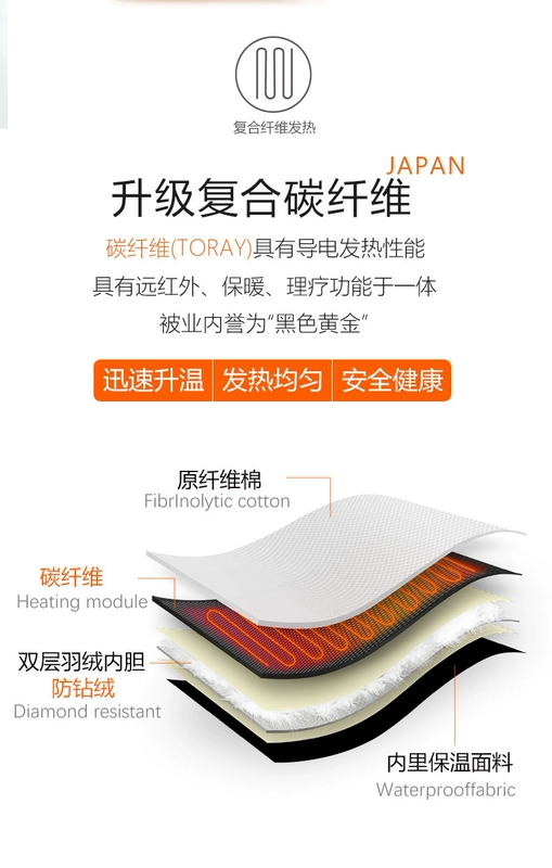Quần áo giữ nhiệt, áo sưởi điện điều chỉnh nhiệt độ thông minh, áo sưởi tự sưởi, áo sạc toàn thân, áo khoác phao, phong cách mùa đông nam nữ áo khoác sưởi ấm xiaomi áo sưởi điện