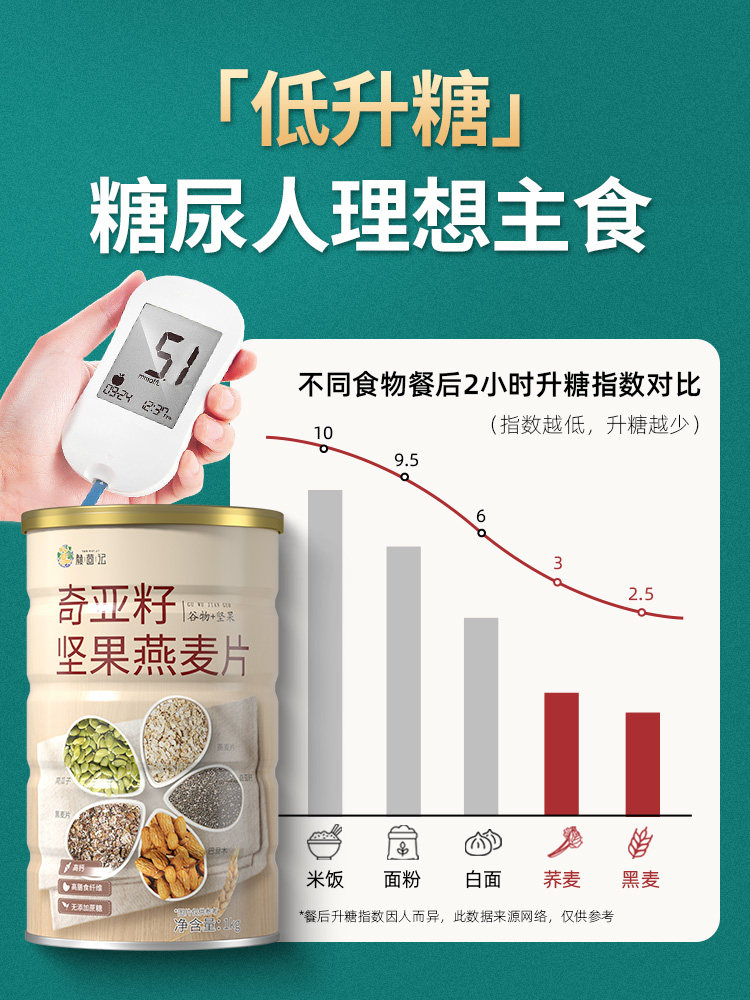 Oatmeal Official Flagship Store Genuine Breakfast Cereal Sugar-Free Special Food for Diabetics Sugar Control Staple Food