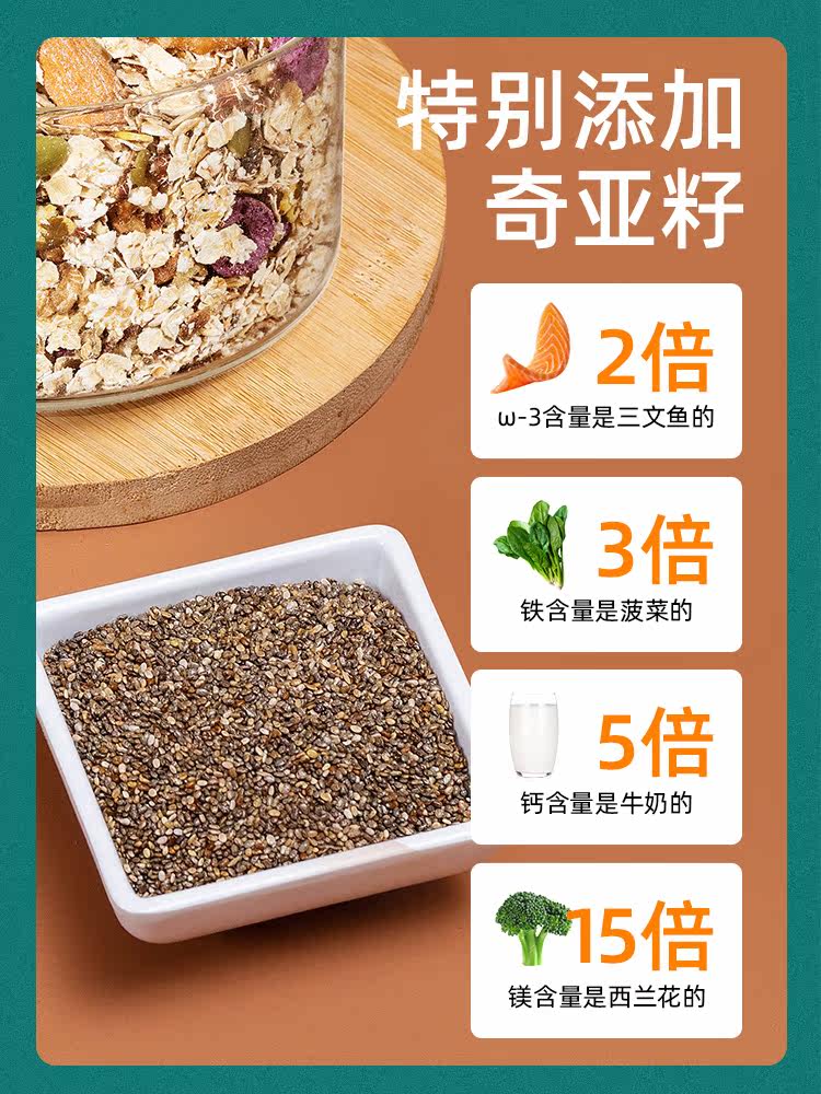 Oatmeal Official Flagship Store Genuine Breakfast Cereal Sugar-Free Special Food for Diabetics Sugar Control Staple Food