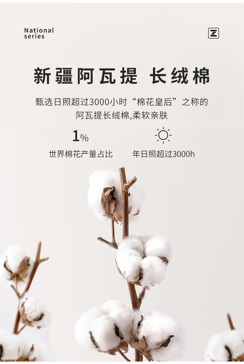 小米生态链 最生活 阿瓦提长绒棉毛巾 A类标准 图3