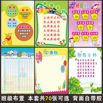 Class culture wall stickers Classroom layout decoration Tutoring trust Primary school bulletin board evaluation Class convention wall stickers