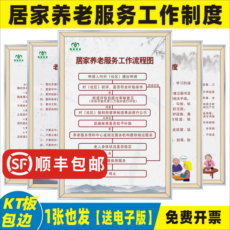 Home Elderly Care Service Work Procedures Reading Room Rest Room Dining Room Talk Room Painting and Calligraphy Room Chess and Card Room Rehearsal Room Fitness Room Computer Room Service Content Work Procedures Behavioral Norms Signboard