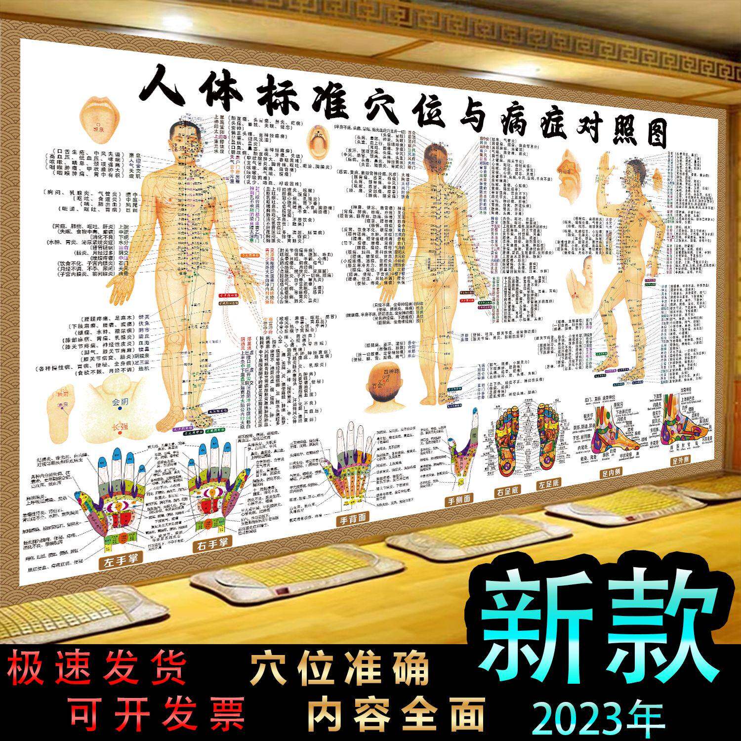 2025新款防水生病的步骤人体经络穴位海报中医馆挂图艾灸按摩海报