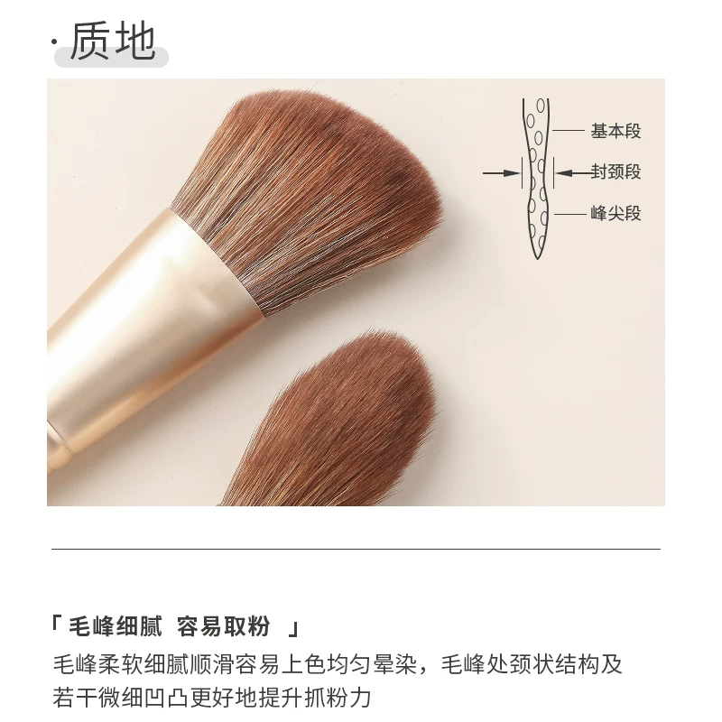 Набор кистей для макияжа Yushou Beauty из 13 предметов, набор кистей из синтетического волокна с сумкой для кистей и коробкой для чистки