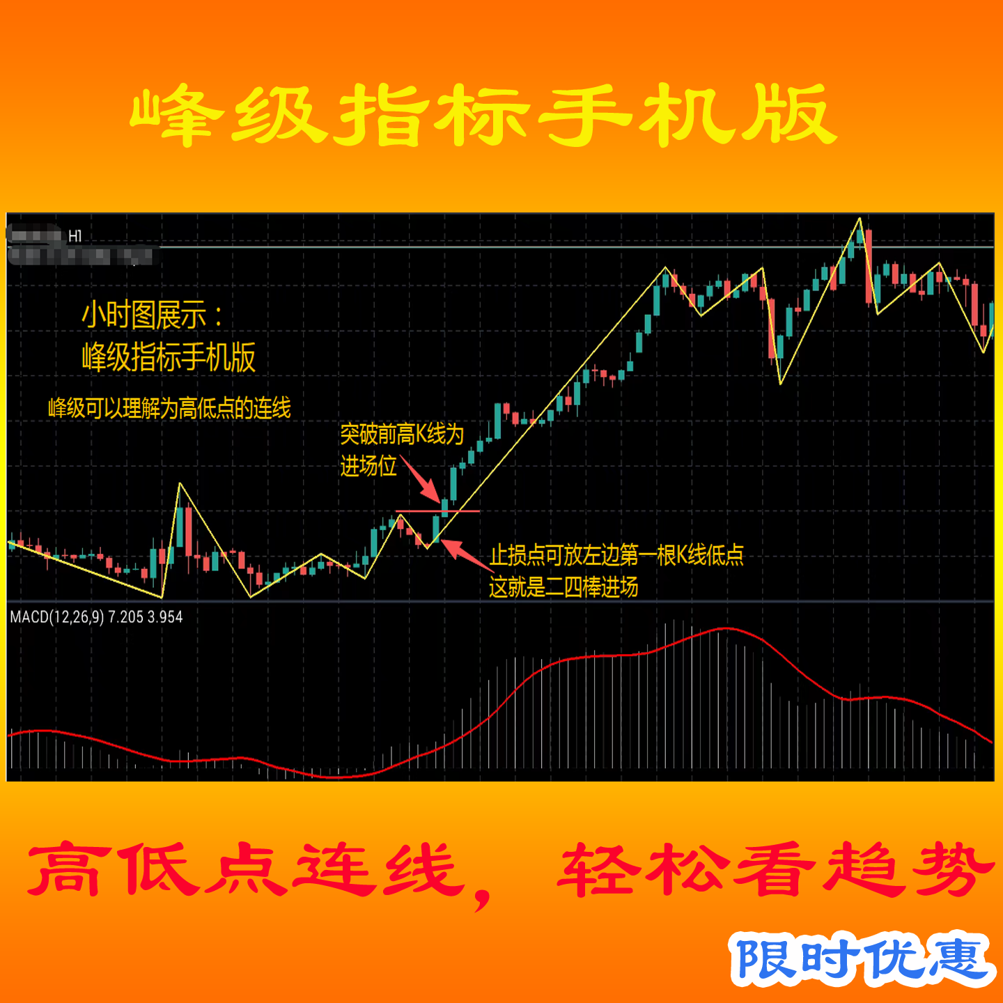 foreign exchange trading strategy Latest Authentic Product Praise  Recommendation | Taobao Malaysia | 外汇交易策略最新正品好评推荐- 2026年1月| 淘宝马来西亚