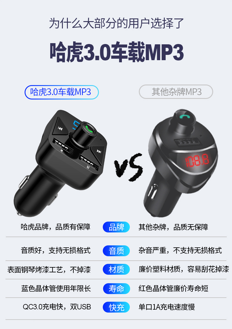 mua cục phát wifi Xe MP3 máy nghe nhạc Bluetooth thu xe đa chức năng nghe nhạc U đĩa xe phổ thông thuốc lá nhẹ hơn USB - Trình phát TV thông minh thiết bị phát wifi 4g