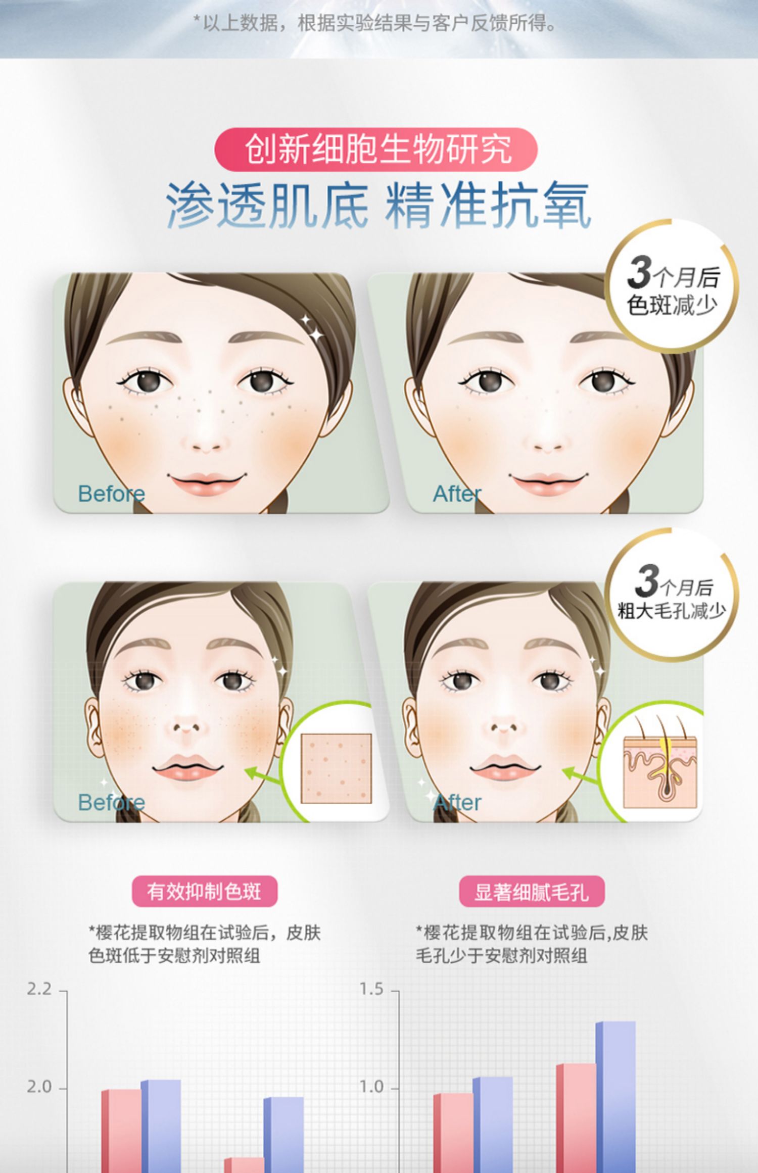 舞昆日本AGEs抗糖丸胶