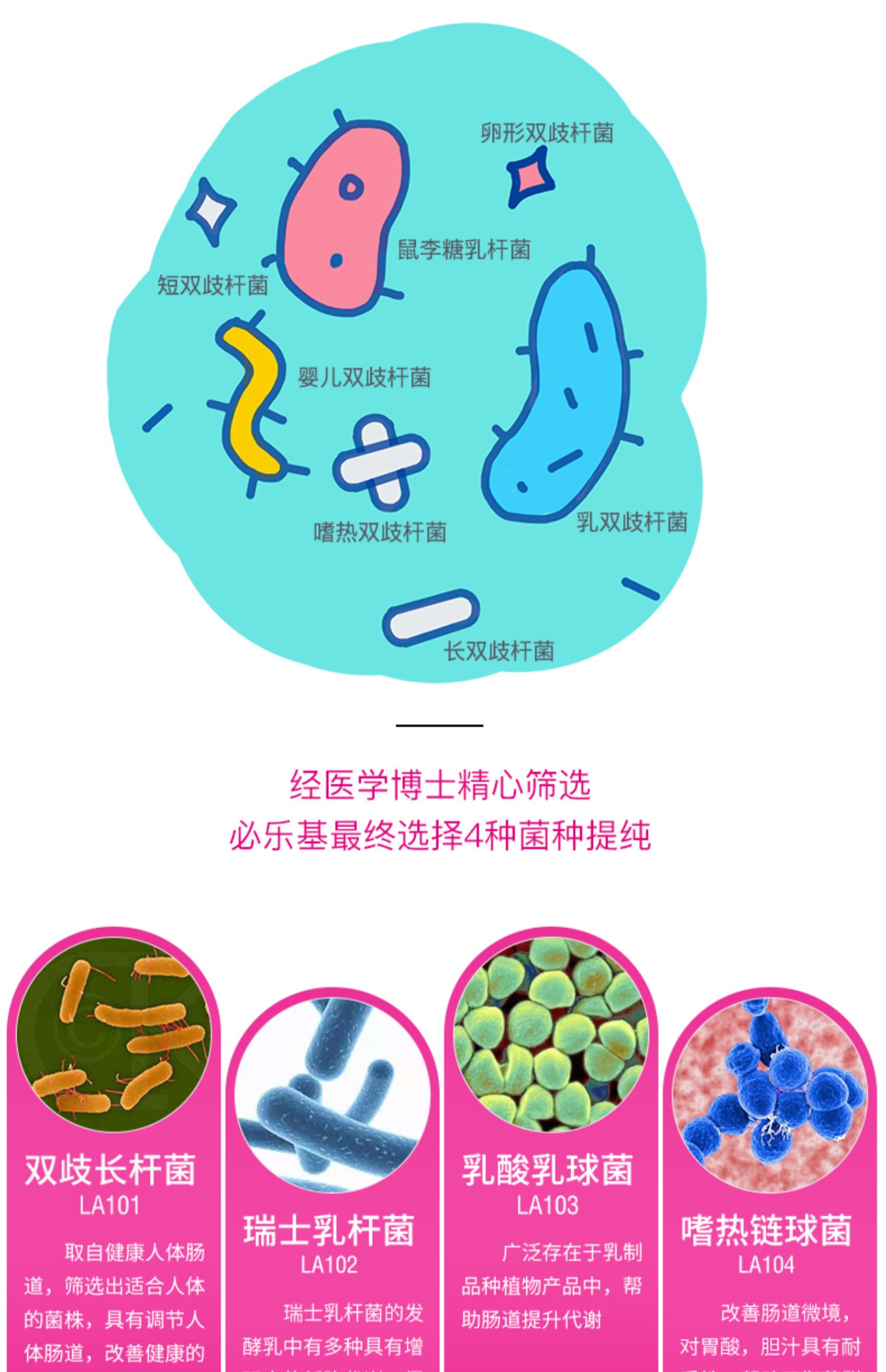 必乐基法国益生菌胶囊30粒