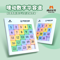 Marquage des nombres magnétiques Huarongdao Jiugongge Sudoku Trois Royaumes puzzle coulissant élèves du primaire jouets éducatifs pour enfants