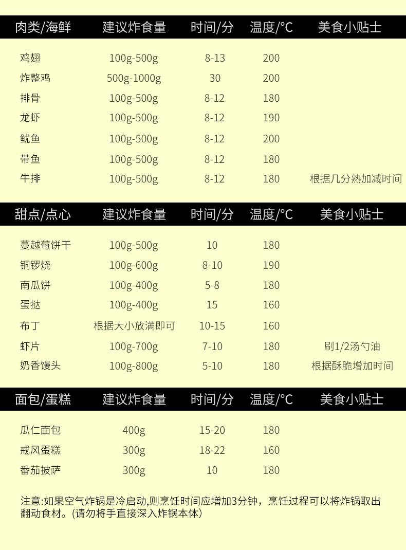 J72-Detail Page-Three Editions_14.png