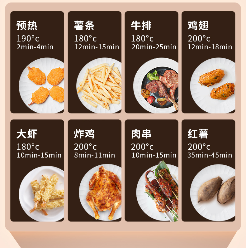 九阳 20年新品 家用多功能空气炸锅 4.5L大容量 图9