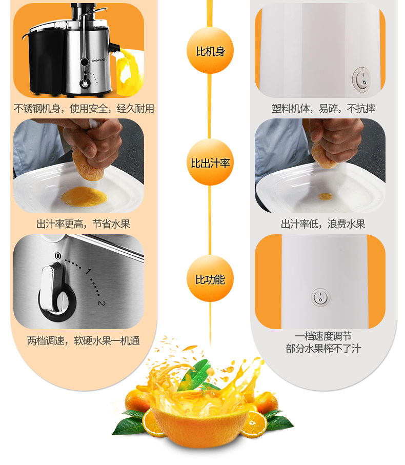 cối xay sinh tố Máy ép trái cây gia đình Jiuyang Mini Sinh viên điện cầm tay Trái cây và rau quả đa chức năng Máy ép trái cây nhỏ giá máy xay sinh tố
