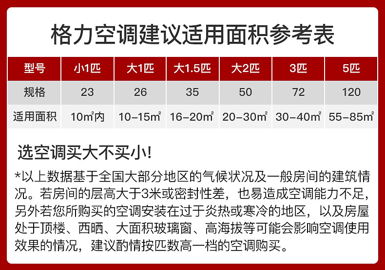 烟台天丽挂机三级变频35530壁挂式大1.5P空调