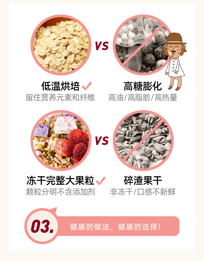 台湾 Mr.Mark 马可先生 酸奶果粒坚果奇亚籽混合燕麦片 400g 图8