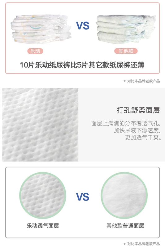 Cửa hàng bách hóa Tân Cương Flash Jiaying Ledong Tã trẻ em siêu mỏng Mã S Tã trẻ em M L XL XXL - Tã / quần Lala / tã giấy